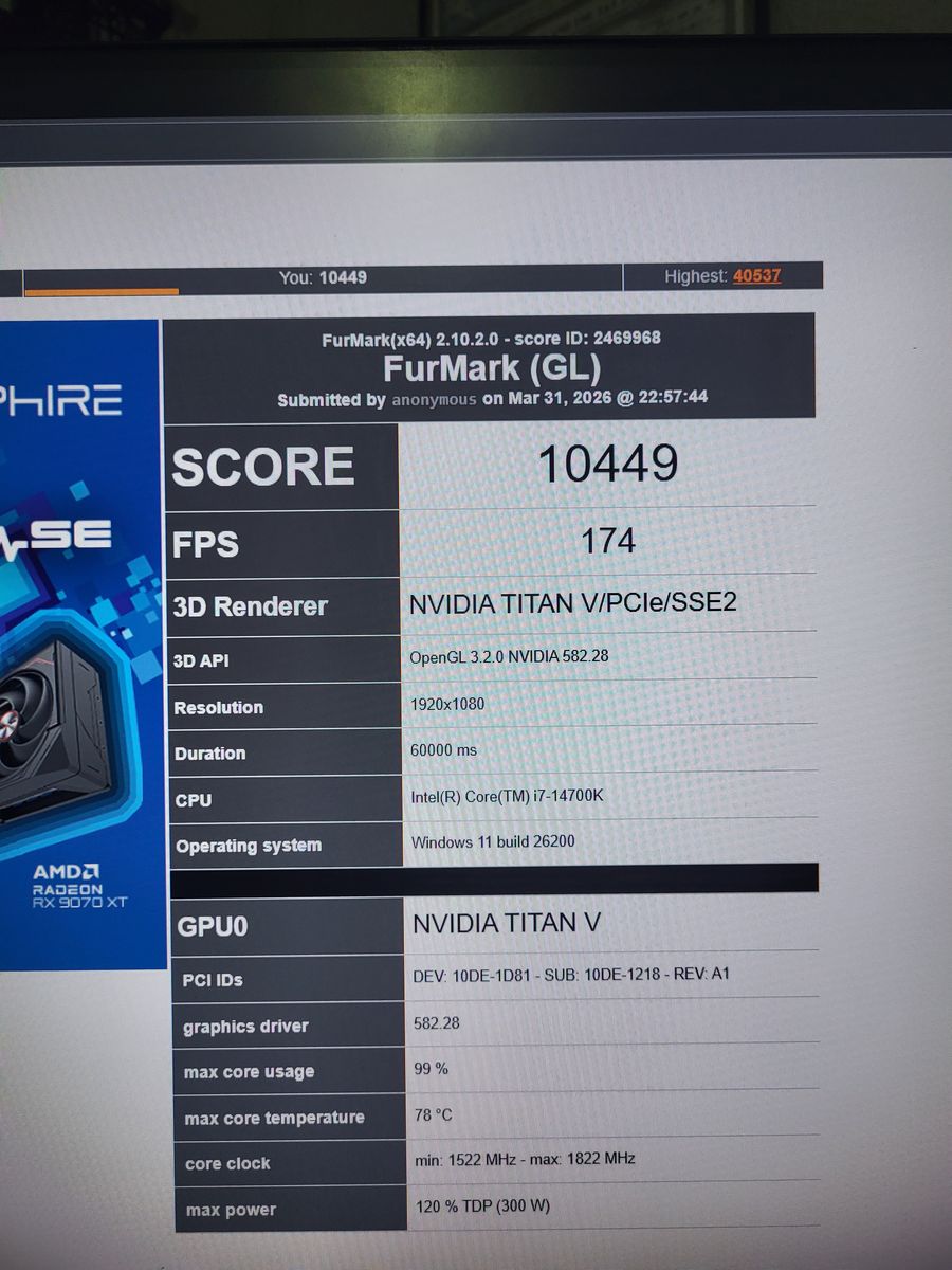 FurMark stress test result on Titan V